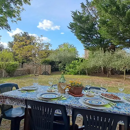 Hébergement de vacances Casa Lucciana