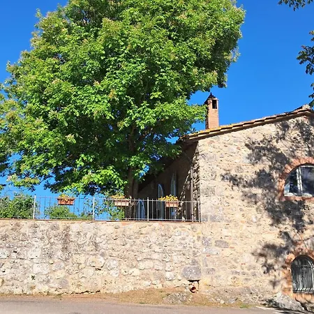 Casa Lucciana